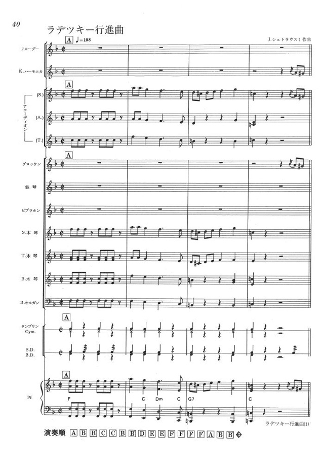 シュトラウス ラデツキー行進曲 オーケストラパート譜 スコア-
